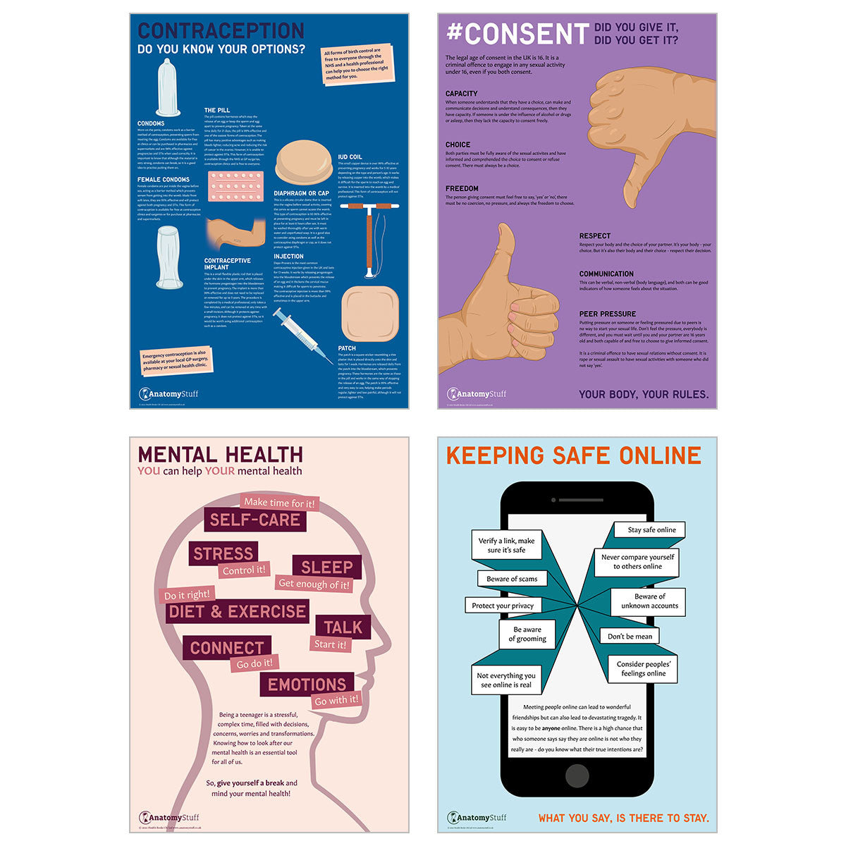 Contraception, Consent, Mental Health, Keeping Safe Online Posters